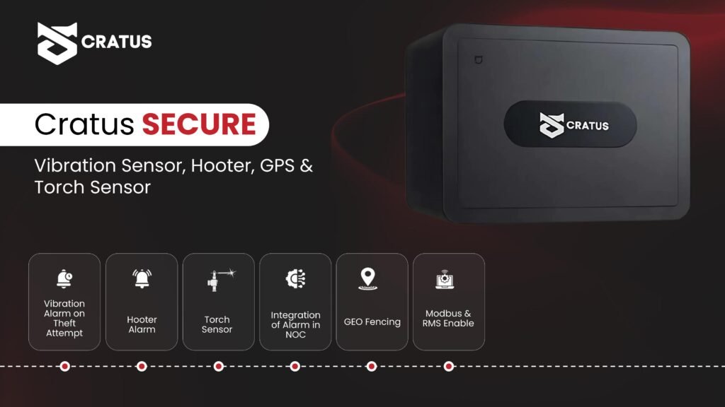 CRATUS theft-resistant telecom cabinet