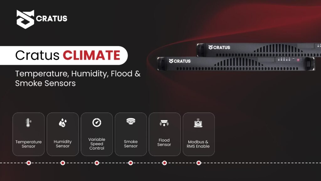 CRATUS theft-resistant telecom cabinet